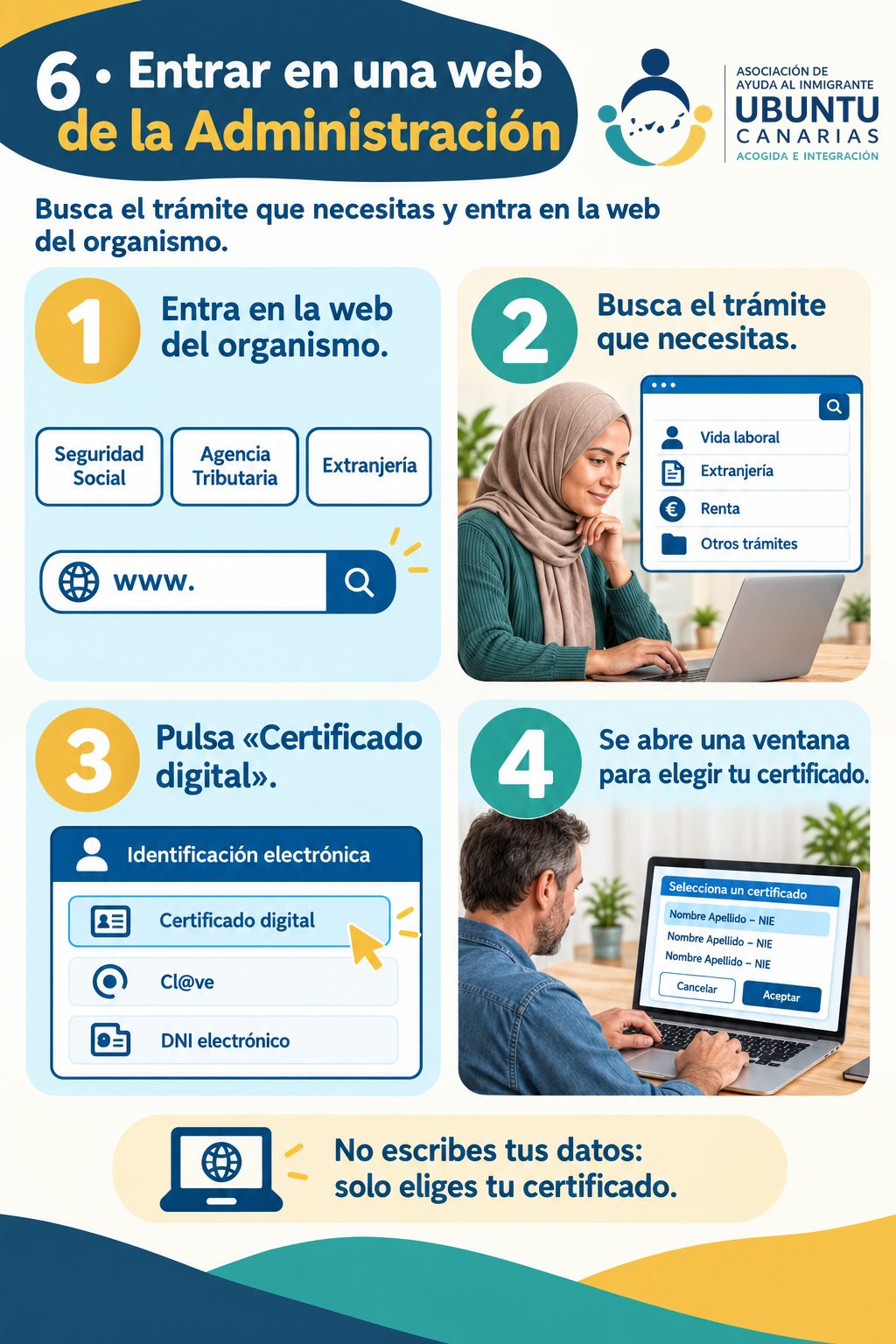 Imagem 6 do guia: Entrar num site da Administração