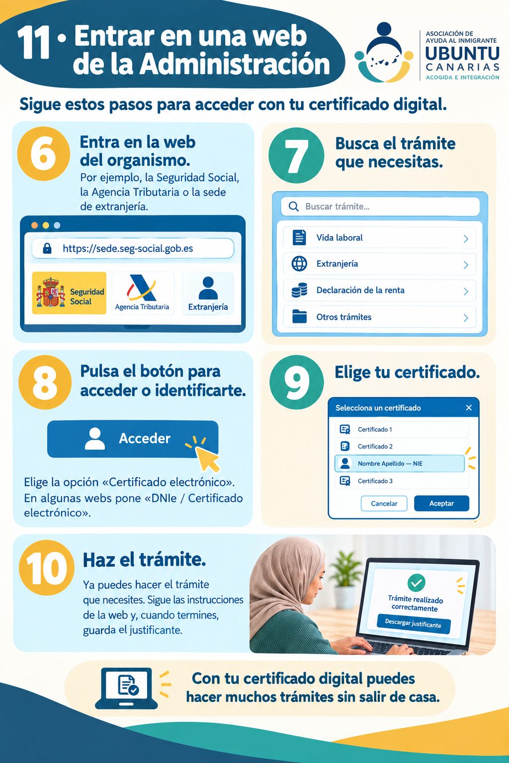 Imagem 11 do guia: Entrar num site da Administração