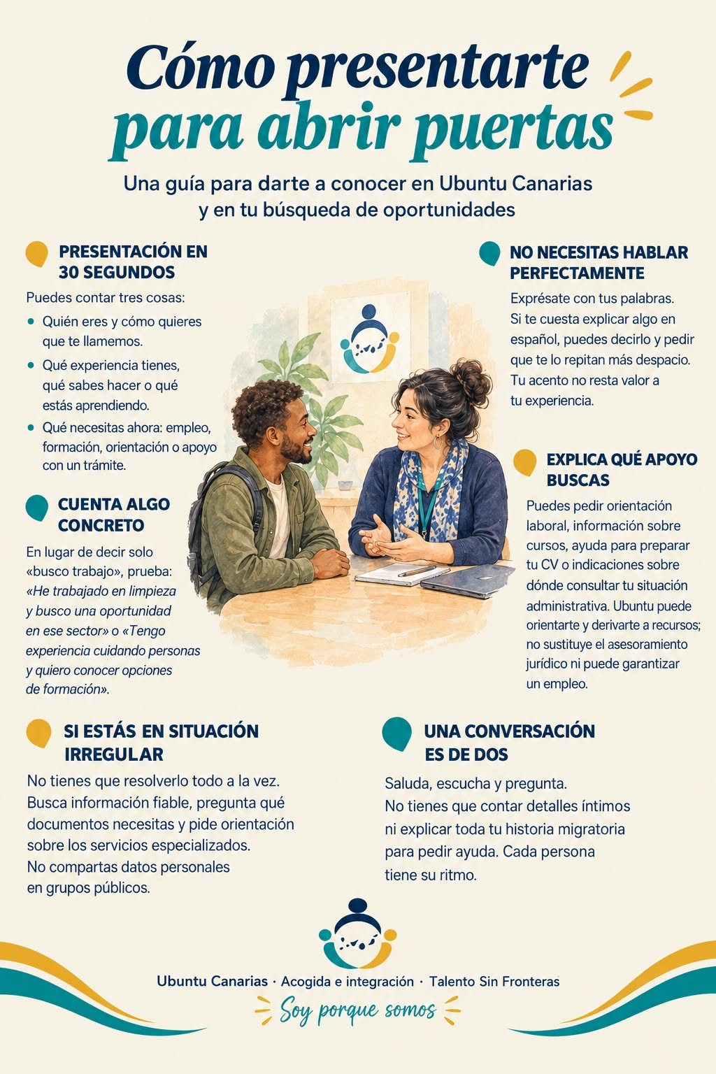 Infografía «Cómo presentarte para abrir puertas» de Ubuntu Canarias, con consejos para presentarte en 30 segundos, el idioma, la entrevista, la situación administrativa y dónde pedir orientación