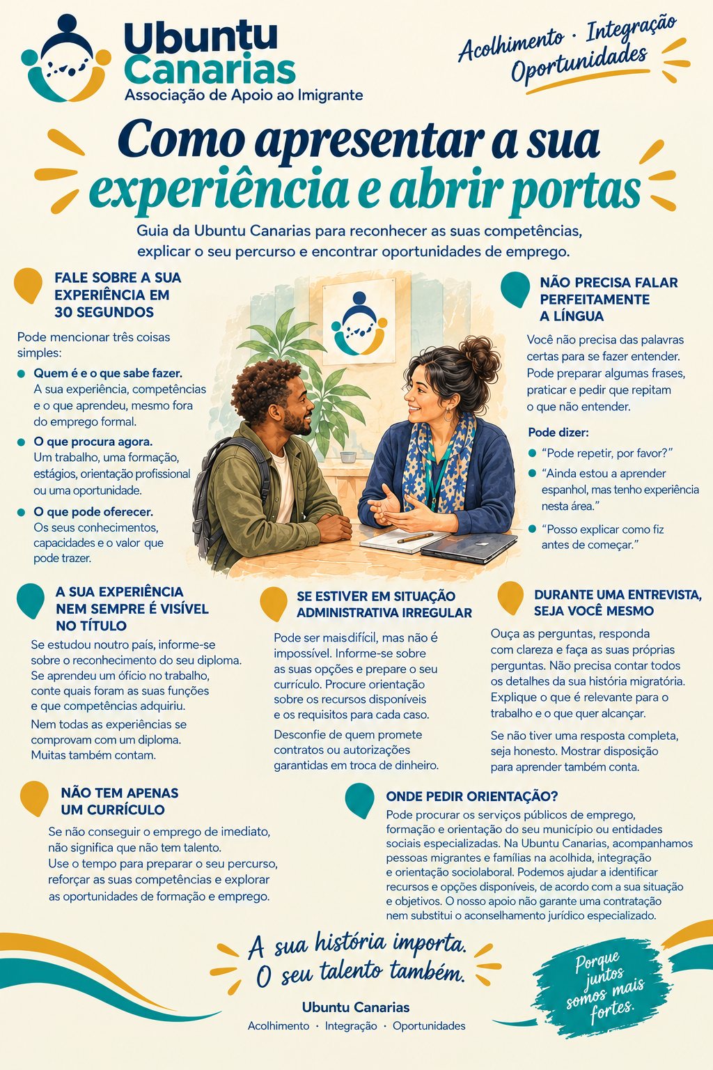 Infografia da Ubuntu Canarias «Como apresentar a sua experiência e abrir portas», com conselhos para se apresentar em 30 segundos, a língua, a entrevista, a situação administrativa e onde pedir orientação